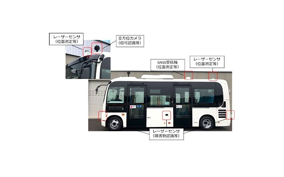 自動運転バス ドライバー目線による検証 埼玉 浦和美園駅周辺で実証実験へ 1枚目の写真 画像 レスポンス Response Jp