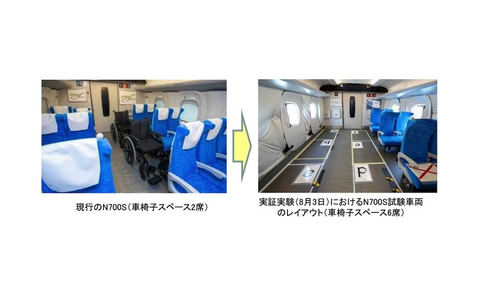 1編成あたり3 6以上の車椅子用フリースペースを設置 新幹線のバリアフリー化基準を改正へ 21年7月1日 4枚目の写真 画像 レスポンス Response Jp 1編成あたり3 6以上の車椅子用フリースペースを設置 新幹線のバリアフリー化基準を改正へ 21年7月1日 4枚目の写真 画像 レスポンス Response Jp