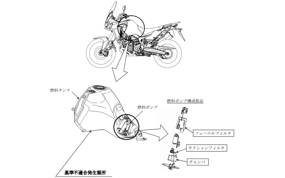 ホンダ アフリカツイン 燃料ポンプの詰まりでエンストのおそれ リコール 2枚目の写真 画像 レスポンス Response Jp ホンダ アフリカツイン 燃料ポンプの詰まりでエンストのおそれ リコール 2枚目の写真 画像 レスポンス Response Jp