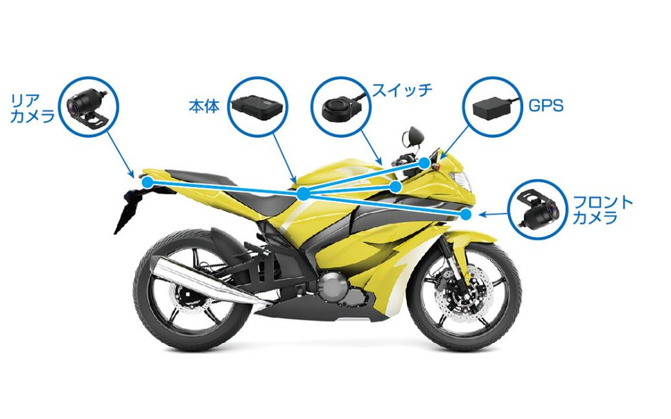 レッドバロン、保険連動対応バイク用2カメラドラレコを提供開始へ 1枚目の写真・画像 レスポンス(Response.jp) レッドバロン、保険連動対応バイク用2カメラドラレコを提供開始へ 1枚目の写真・画像 レスポンス(Response.jp)