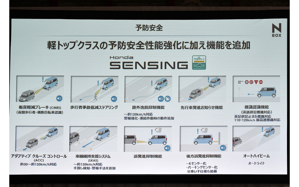ホンダ N Box 改良新型 進化ポイントは 走り 先進安全機能 内外装デザイン の3つ 29枚目の写真 画像 レスポンス Response Jp