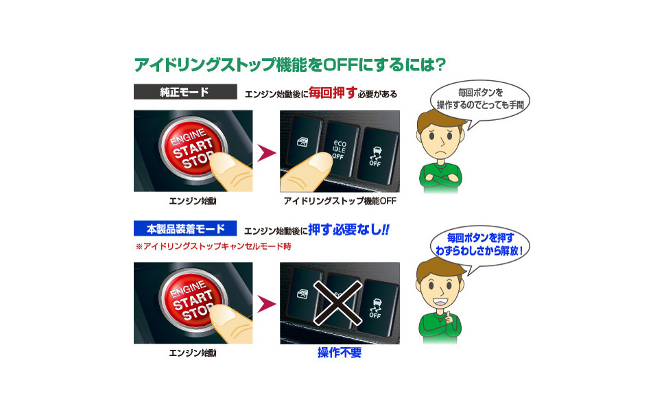 アイドリングストップ機能を自動キャンセル データシステムが新製品発売 2枚目の写真 画像 レスポンス Response Jp アイドリングストップ機能を自動キャンセル データシステムが新製品発売 2枚目の写真 画像 レスポンス Response Jp