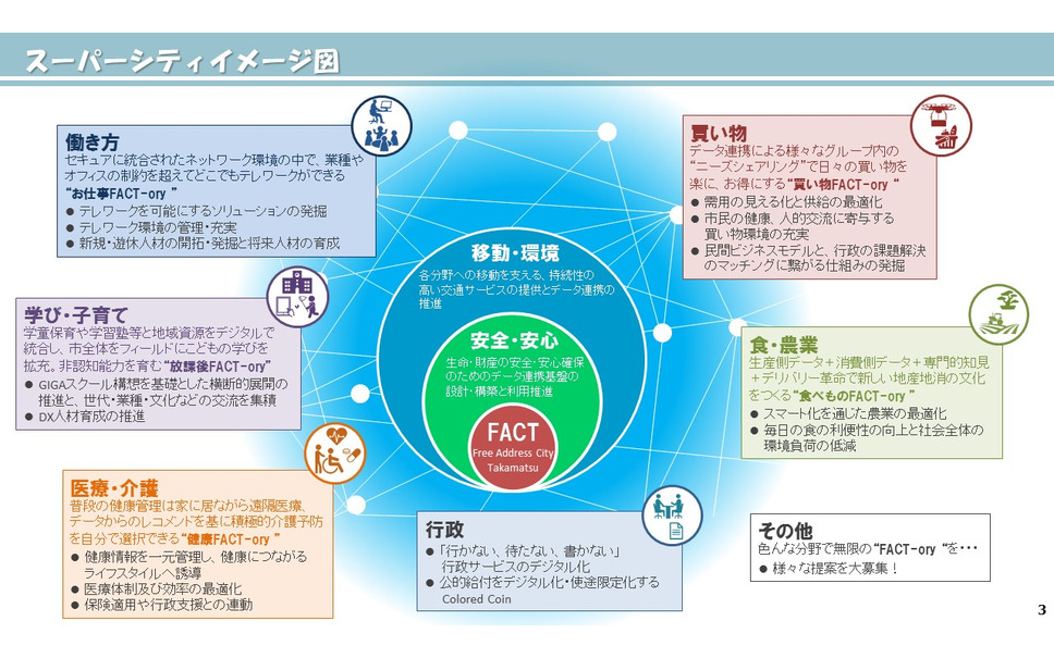 最大62 オフ イメージ図 アイドル