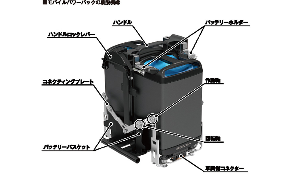 ホンダ ジャイロ E 法人向けに発売へ ビジネス電動バイク第2弾は三輪スクーター 10枚目の写真 画像 レスポンス Response Jp