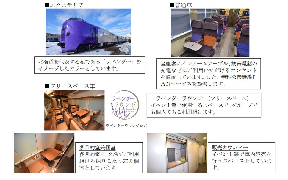 Jr北海道のキハ261系観光列車第2弾 ラベンダー編成 を公開 北海道が支援か 4月24日に旭川駅と富良野駅で 3枚目の写真 画像 レスポンス Response Jp Jr北海道のキハ261系観光列車第2弾 ラベンダー編成 を公開 北海道が支援か 4月24日に旭川駅と富良野駅で 3枚目の写真 画像 レスポンス Response Jp