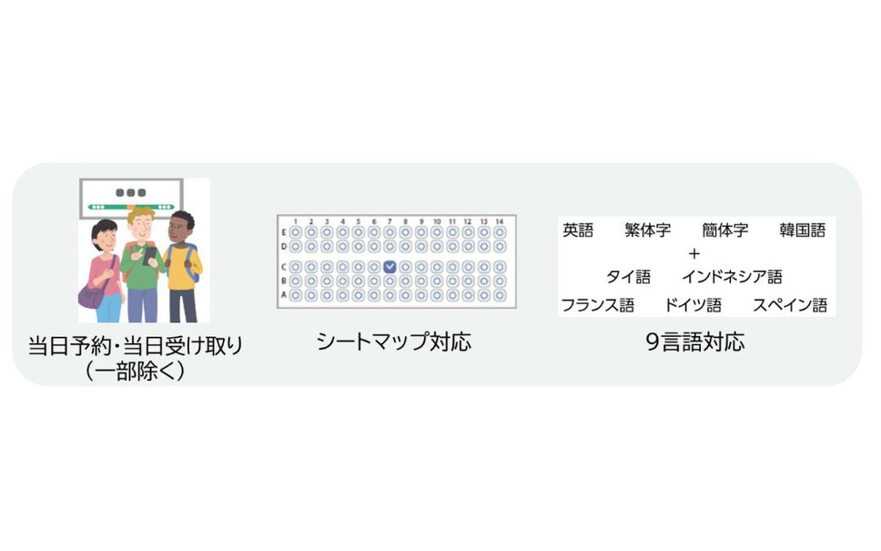 Jr北海道の特急もチケットレスに Jr東日本のネット予約システムがリニューアル 6月27日 4枚目の写真 画像 レスポンス Response Jp Jr北海道の特急もチケットレスに Jr東日本のネット予約システムがリニューアル 6月27日 4枚目の写真 画像 レスポンス Response Jp