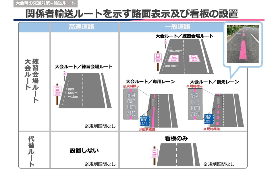 専用レーン違反は反則金6000円 東京オリンピック 関係者輸送ルートを設定 4枚目の写真 画像 レスポンス Response Jp 専用レーン違反は反則金6000円 東京オリンピック 関係者輸送ルートを設定 4枚目の写真 画像 レスポンス Response Jp