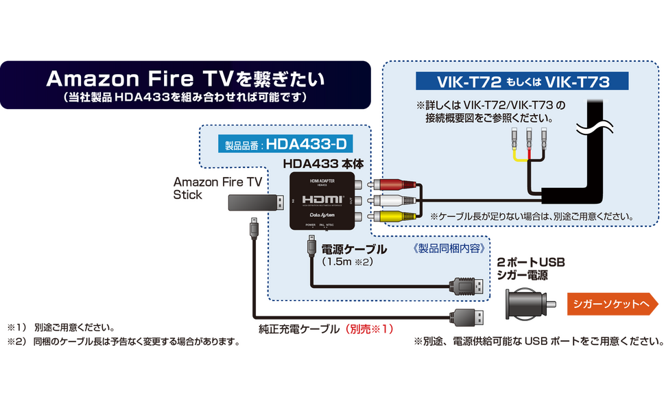 トヨタ車のディスプレイオーディオで様々な映像メディアが楽しめる データシステム Vik T72 が発売 14枚目の写真 画像 レスポンス Response Jp