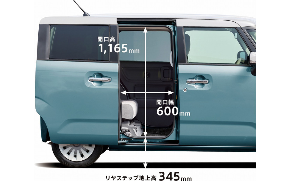 スズキ ワゴンr スマイル スライドドアと個性的なデザインが魅力 価格は129万6900円から 22枚目の写真 画像 レスポンス Response Jp スズキ ワゴンr スマイル スライドドアと個性的なデザインが魅力 価格は129万6900円から 22枚目の写真 画像 レスポンス Response Jp