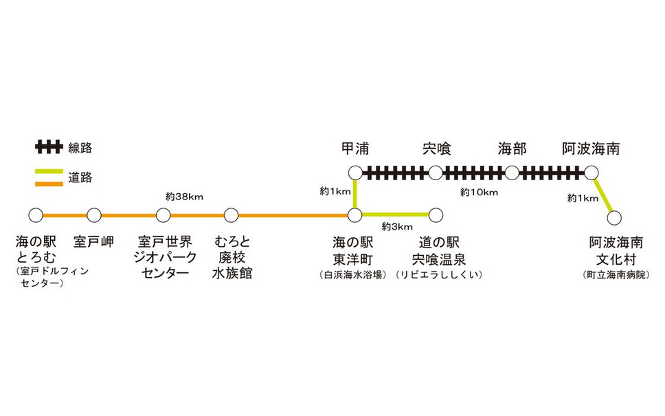 鉄路と道路を直通 阿佐海岸鉄道のdmv 運行開始は12月25日 2枚目の写真 画像 レスポンス Response Jp 鉄路と道路を直通 阿佐海岸鉄道のdmv 運行開始は12月25日 2枚目の写真 画像 レスポンス Response Jp