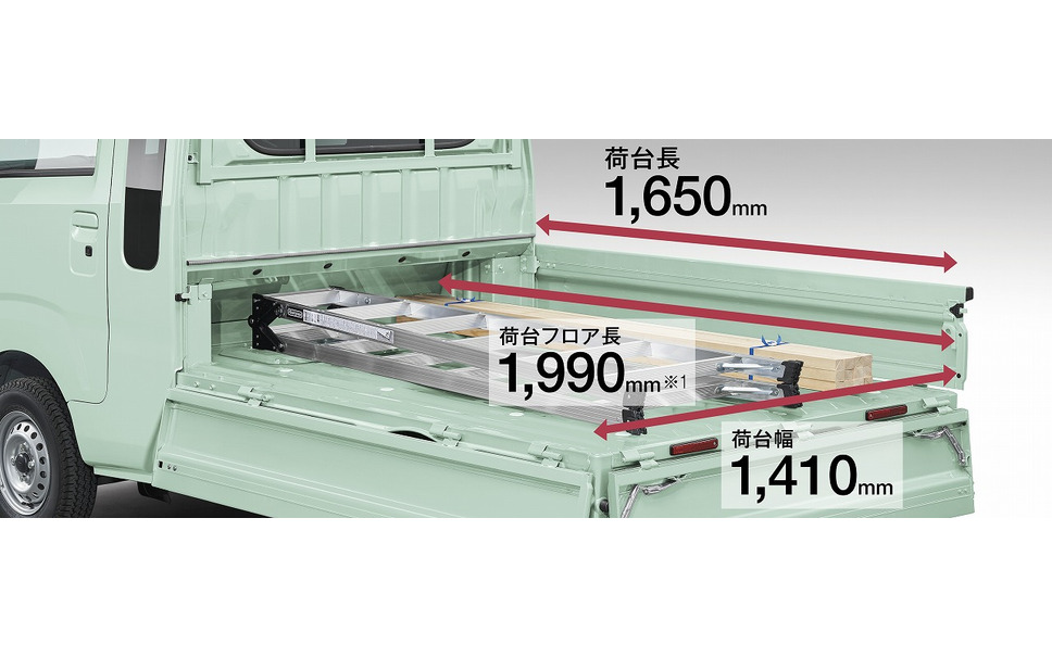 ダイハツ ハイゼットトラック 改良新型 ジャンボ には購入しやすい新グレード 65枚目の写真 画像 レスポンス Response Jp ダイハツ ハイゼットトラック 改良新型 ジャンボ には購入しやすい新グレード 65枚目の写真 画像 レスポンス Response Jp