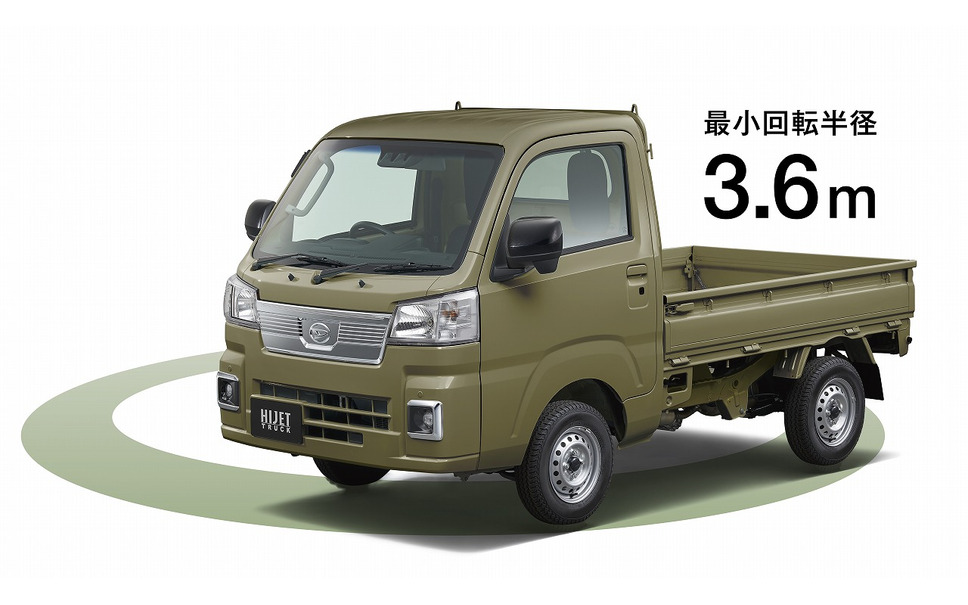 ダイハツ ハイゼットトラック 改良新型 ジャンボ には購入しやすい新グレード 71枚目の写真 画像 レスポンス Response Jp ダイハツ ハイゼットトラック 改良新型 ジャンボ には購入しやすい新グレード 71枚目の写真 画像 レスポンス Response Jp