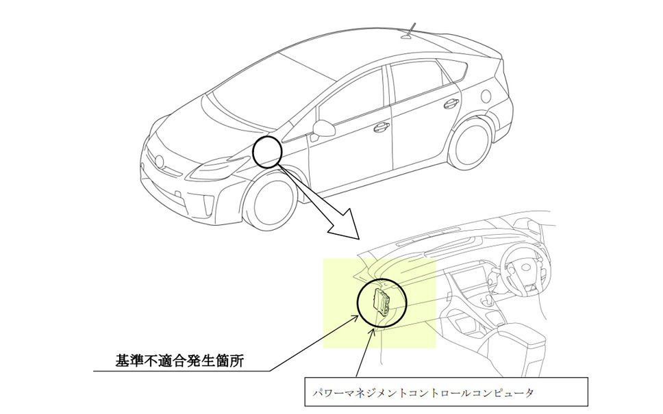 Toyota recalls 3rd generation Prius 8669 units Hybrid system malfunction . RAI STAR Corp.