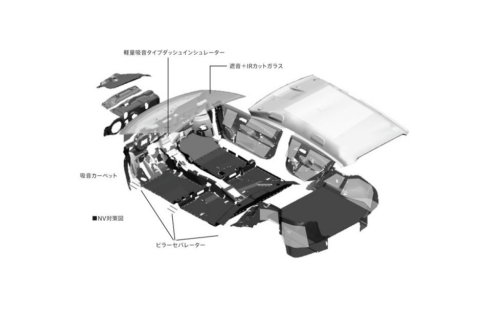 ホンダ インサイト 新型 快適性にこだわったボディ構造 7枚目の写真 画像 レスポンス Response Jp ホンダ インサイト 新型 快適性にこだわったボディ構造 7枚目の写真 画像 レスポンス Response Jp
