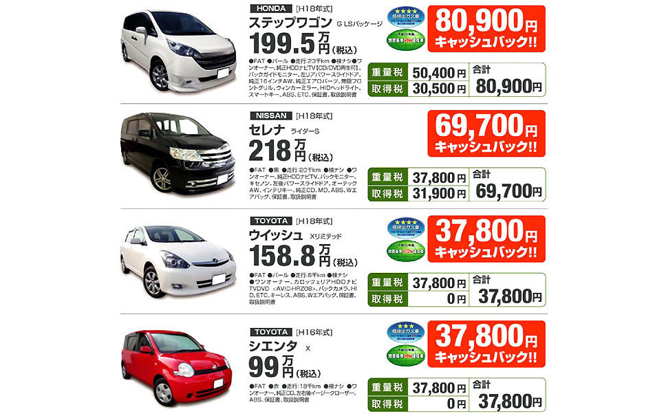 中古車購入でも エコカー減税 ガリバーがキャッシュバック 2枚目の写真 画像 レスポンス Response Jp 中古車購入でも エコカー減税 ガリバーがキャッシュバック 2枚目の写真 画像 レスポンス Response Jp