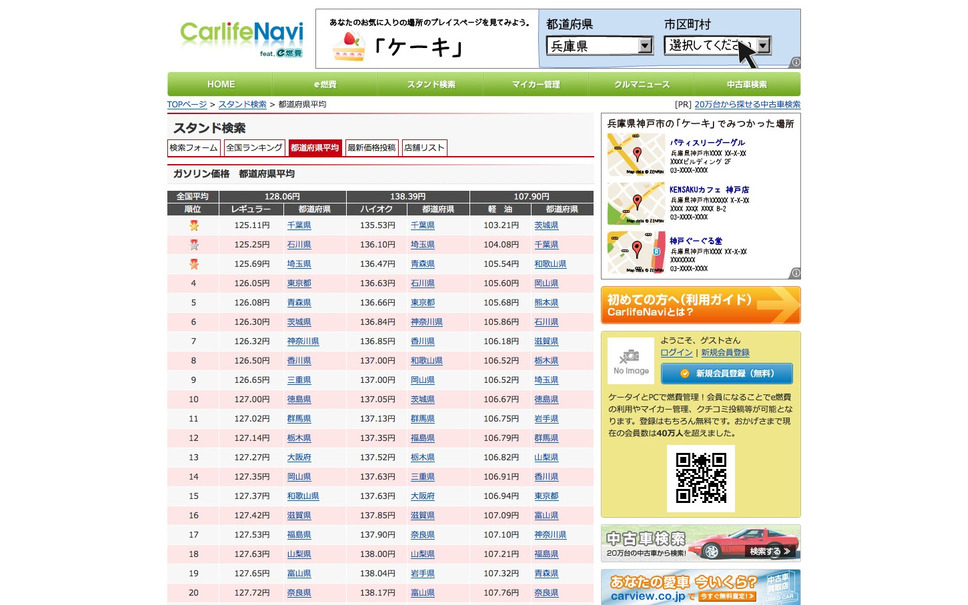 ガソリン価格ランキング 神奈川は7位 レギュラー最安121円 2枚目の写真 画像 レスポンス Response Jp