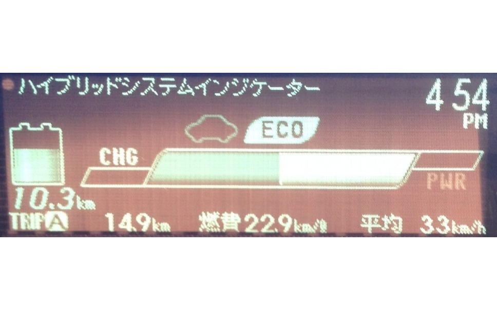 トヨタ プリウスphv Hvモード走行で満充電にする裏技もありますよ 金子主査インタビュー 5枚目の写真 画像 レスポンス Response Jp トヨタ プリウスphv Hvモード走行で満充電にする裏技もありますよ 金子主査インタビュー 5枚目の写真 画像 レスポンス Response Jp