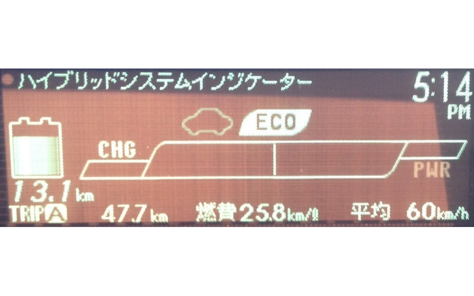 トヨタ プリウスphv Hvモード走行で満充電にする裏技もありますよ 金子主査インタビュー 5枚目の写真 画像 レスポンス Response Jp トヨタ プリウスphv Hvモード走行で満充電にする裏技もありますよ 金子主査インタビュー 5枚目の写真 画像 レスポンス Response Jp