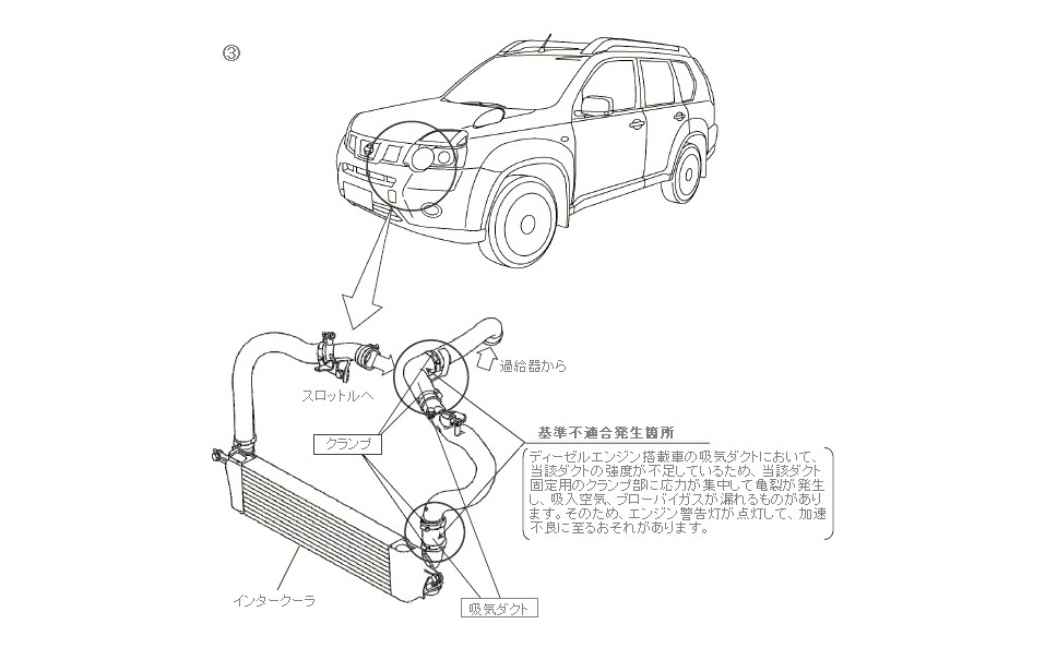 リコール 日産 エクストレイル De車 遮音材が焼損するおそれ 3枚目の写真 画像 レスポンス Response Jp