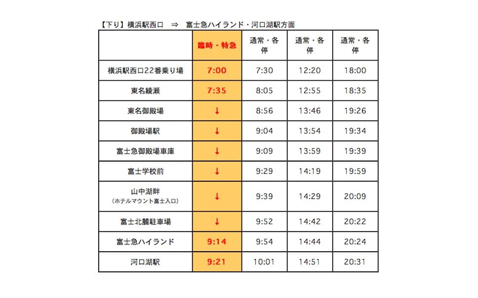 相鉄バス 横浜駅西口から富士急ハイランド 河口湖駅 高速バスの臨時便を運行 3枚目の写真 画像 レスポンス Response Jp 相鉄バス 横浜駅西口から富士急ハイランド 河口湖駅 高速バスの臨時便を運行 3枚目の写真 画像 レスポンス Response Jp
