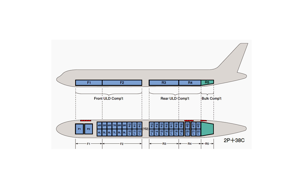 Jal 預けたバッグの行方 大型機はコンテナで 小型機は手作業で飛行機に搭載 12枚目の写真 画像 レスポンス Response Jp