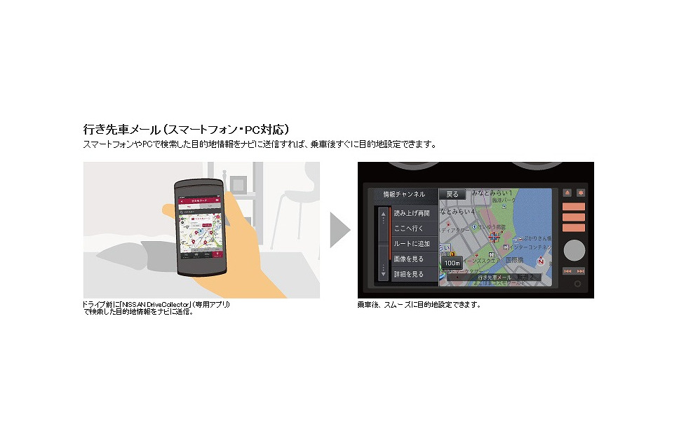 日産が取り組んできたクルマの知能化 日本車の強みはitにあり 3枚目の写真 画像 レスポンス Response Jp 日産が取り組んできたクルマの知能化 日本車の強みはitにあり 3枚目の写真 画像 レスポンス Response Jp