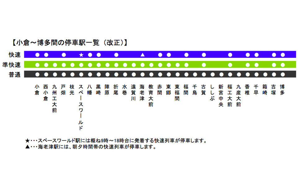 14年3月ダイヤ改正 Jr九州 有明 の熊本発着消滅 準快速は停車パターン変更 3枚目の写真 画像 レスポンス Response Jp 14年3月ダイヤ改正 Jr九州 有明 の熊本発着消滅 準快速は停車パターン変更 3枚目の写真 画像 レスポンス Response Jp
