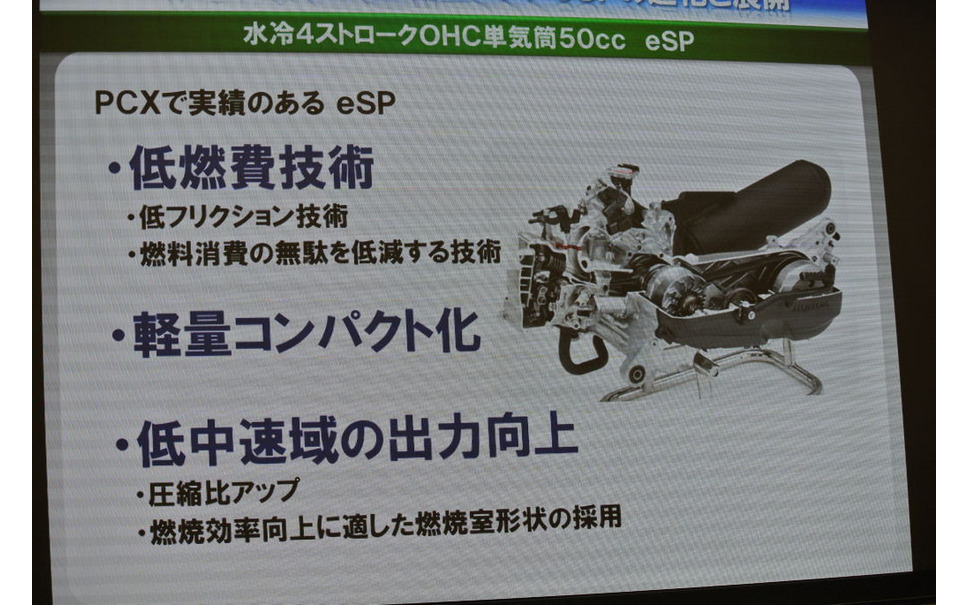 ホンダ ダンク 発表 国内専用espエンジン搭載で燃費10 向上 7枚目の写真 画像 レスポンス Response Jp ホンダ ダンク 発表 国内専用espエンジン搭載で燃費10 向上 7枚目の写真 画像 レスポンス Response Jp