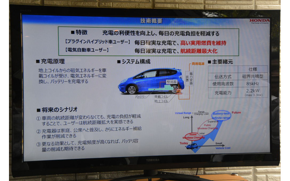 ホンダ 自動駐車および非接触充電システムの実証実験を公開 8枚目の写真 画像 レスポンス Response Jp