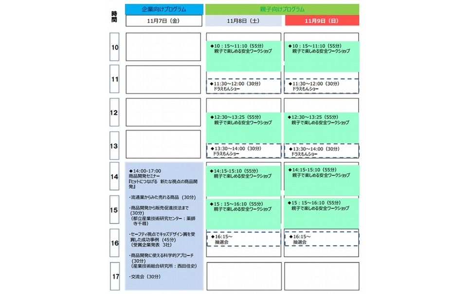 ママ注目 子どもの安全 事故防止のグッズを集めた見本市 3枚目の写真 画像 レスポンス Response Jp