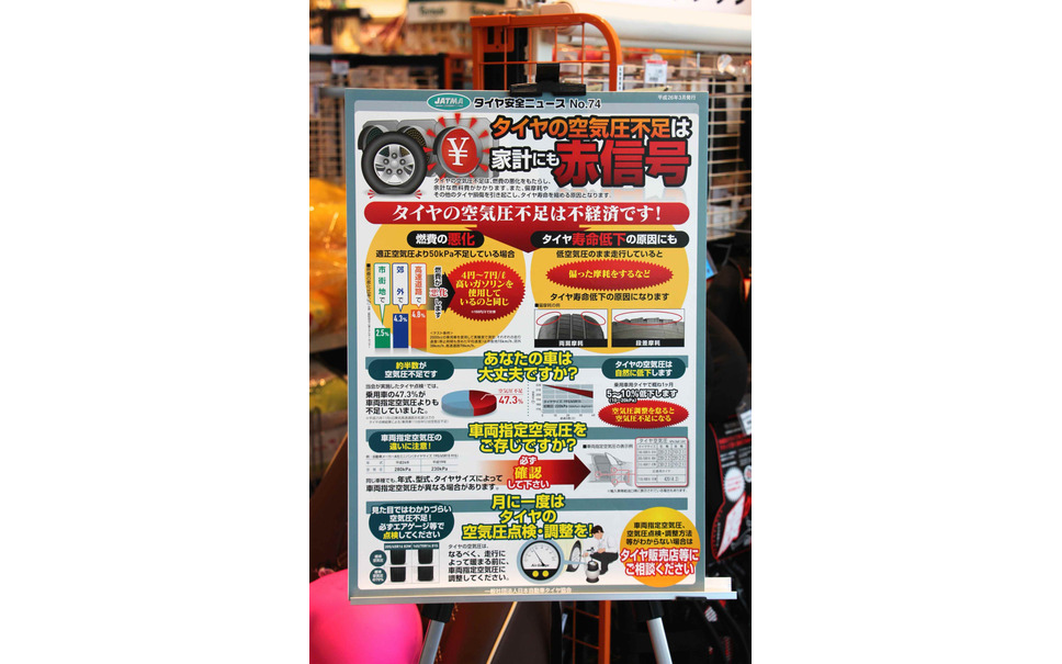 高速サービスエリアでタイヤの安全点検運動 オートバックスpasar三芳店で初 6枚目の写真 画像 レスポンス Response Jp