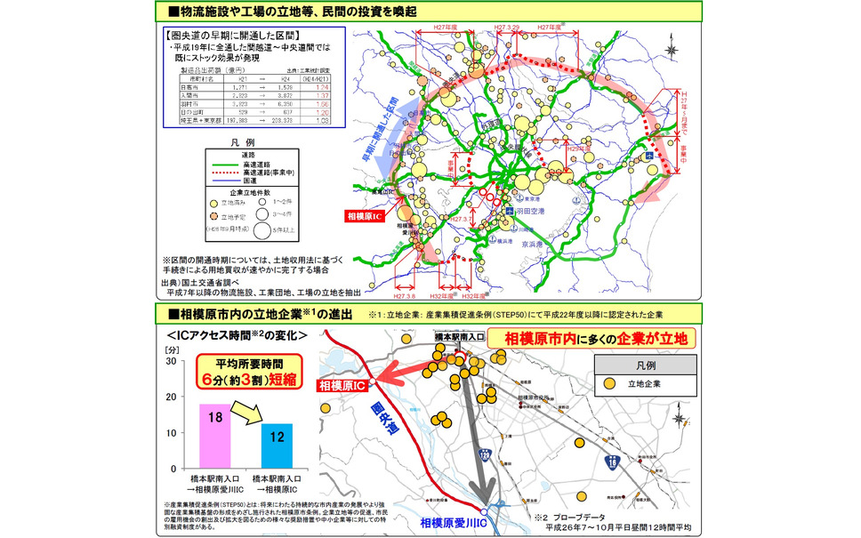 圏央道 相模原ic 3月29日12時に開通 2枚目の写真 画像 レスポンス Response Jp