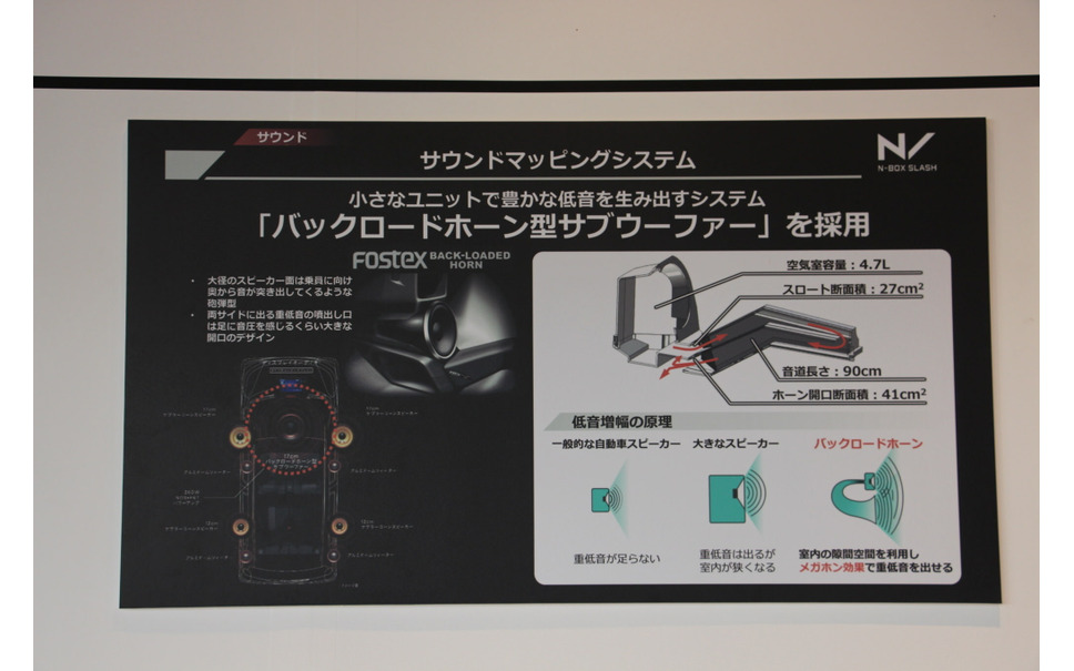 ホンダ N Boxスラッシュ 試乗 オーディオシステム試聴 感動に値するゴキゲンなサウンド 青山尚暉 7枚目の写真 画像 レスポンス Response Jp ホンダ N Boxスラッシュ 試乗 オーディオシステム試聴 感動に値するゴキゲンなサウンド 青山尚暉 7枚目の写真 画像 レスポンス Response Jp