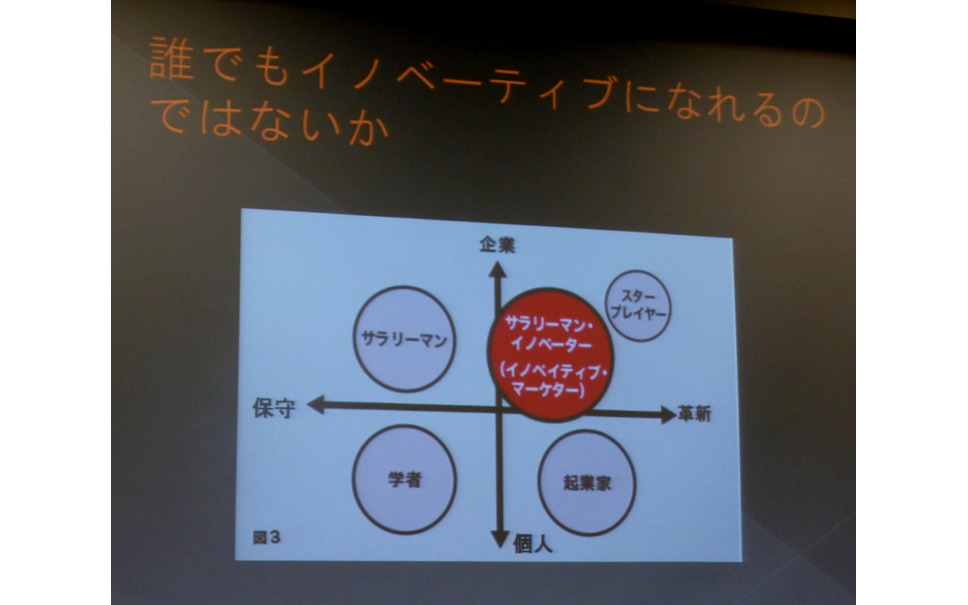 4月22日、博報堂にてマーケティング・イノベーター研究会が開催された。研究会テーマは「新しい発想を生み出すためのイノベーティブマネージメント 創造的編集と場づくりのノウハウを探る」。