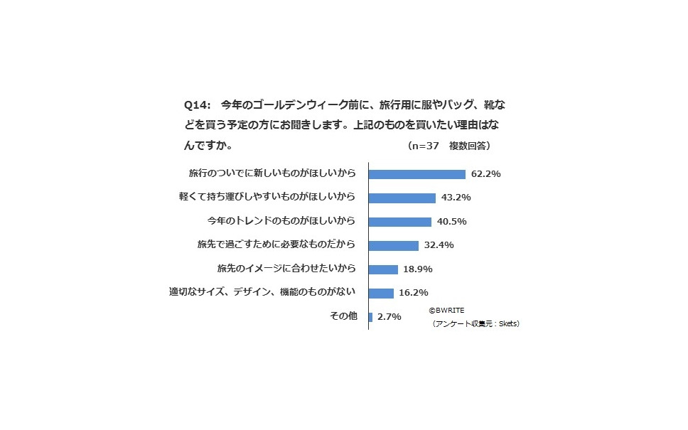 みなさんはどう感じますか 今どき小中学生のおしゃれ事情 明光プラス