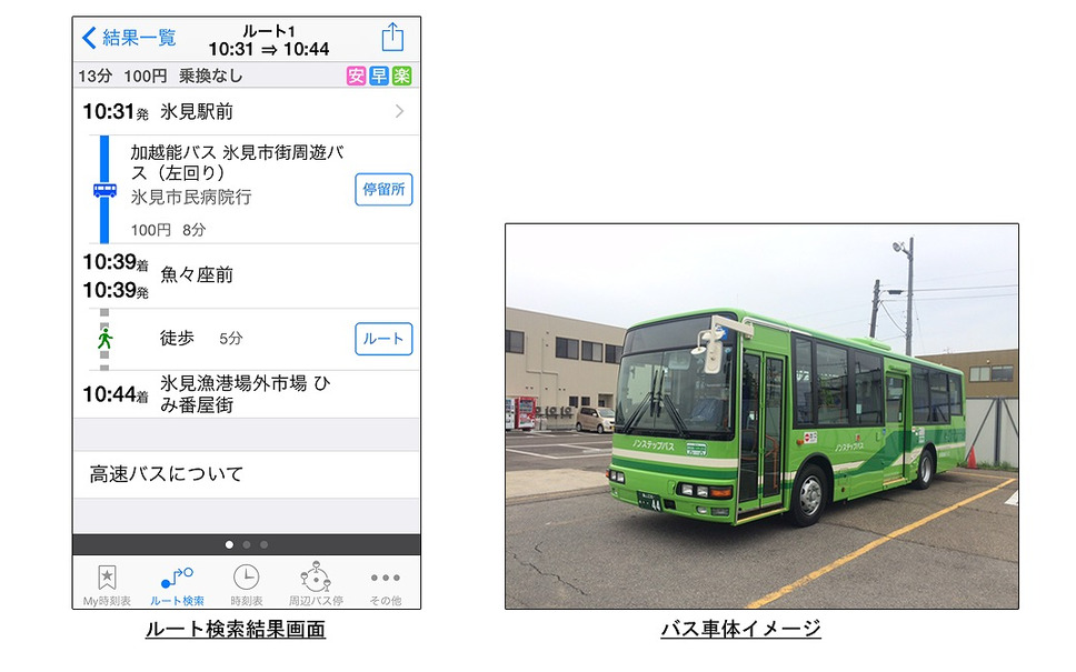 ナビタイム 対応バス路線に庄内交通 加越能バス 京成トランジットバスを追加 2枚目の写真 画像 レスポンス Response Jp