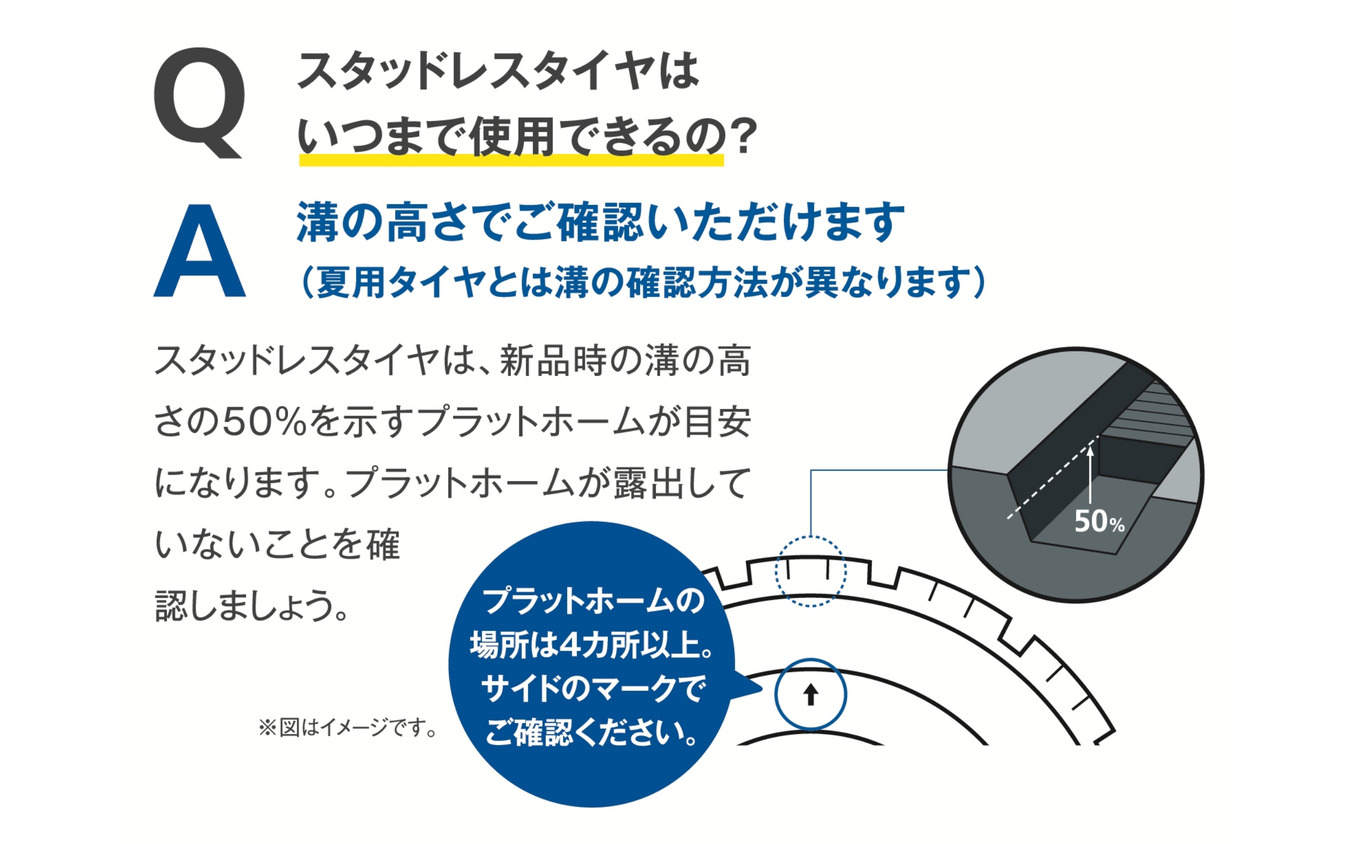 スタッドレスタイヤはいつまで使用できるの？