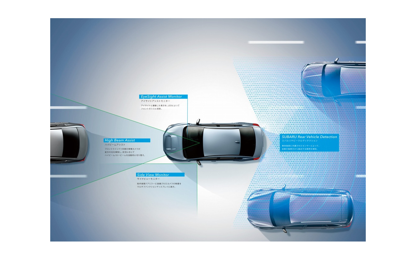 進化する自動車安全技術 4メーカーの違いは ホンダ トヨタ 日産 スバル 比較解説 レスポンス Response Jp