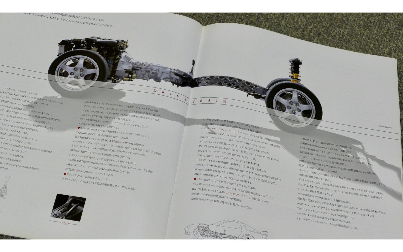 RX-7 3代目（FD3S型）・1991年