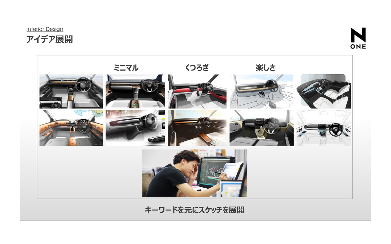 ホンダ N One 新型 大事な人を乗せてほしい という思いから生まれた インテリアデザイナー インタビュー レスポンス Response Jp ホンダ N One 新型 大事な人を乗せてほしい という思いから生まれた インテリアデザイナー インタビュー レスポンス Response Jp