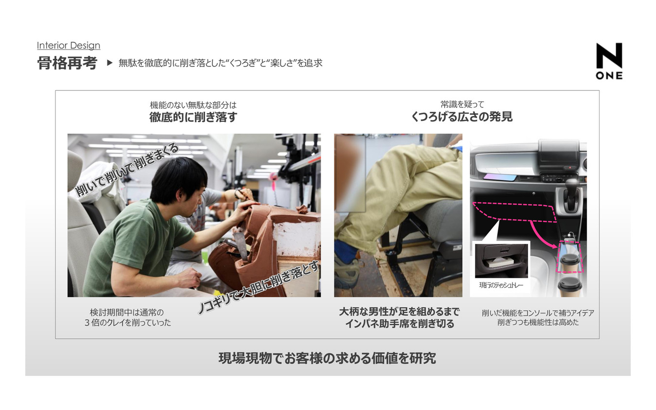 クレイモデルから骨格を再考