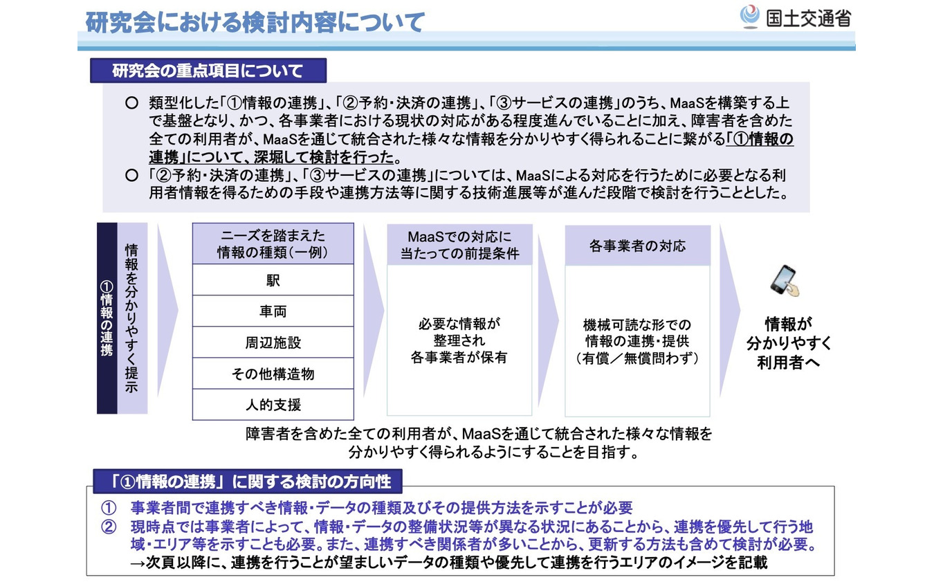 ユニバーサル社会におけるMaaSの活用方策についての研究会での研究内容