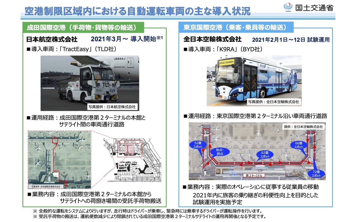 空港への自動運転の実証の概要