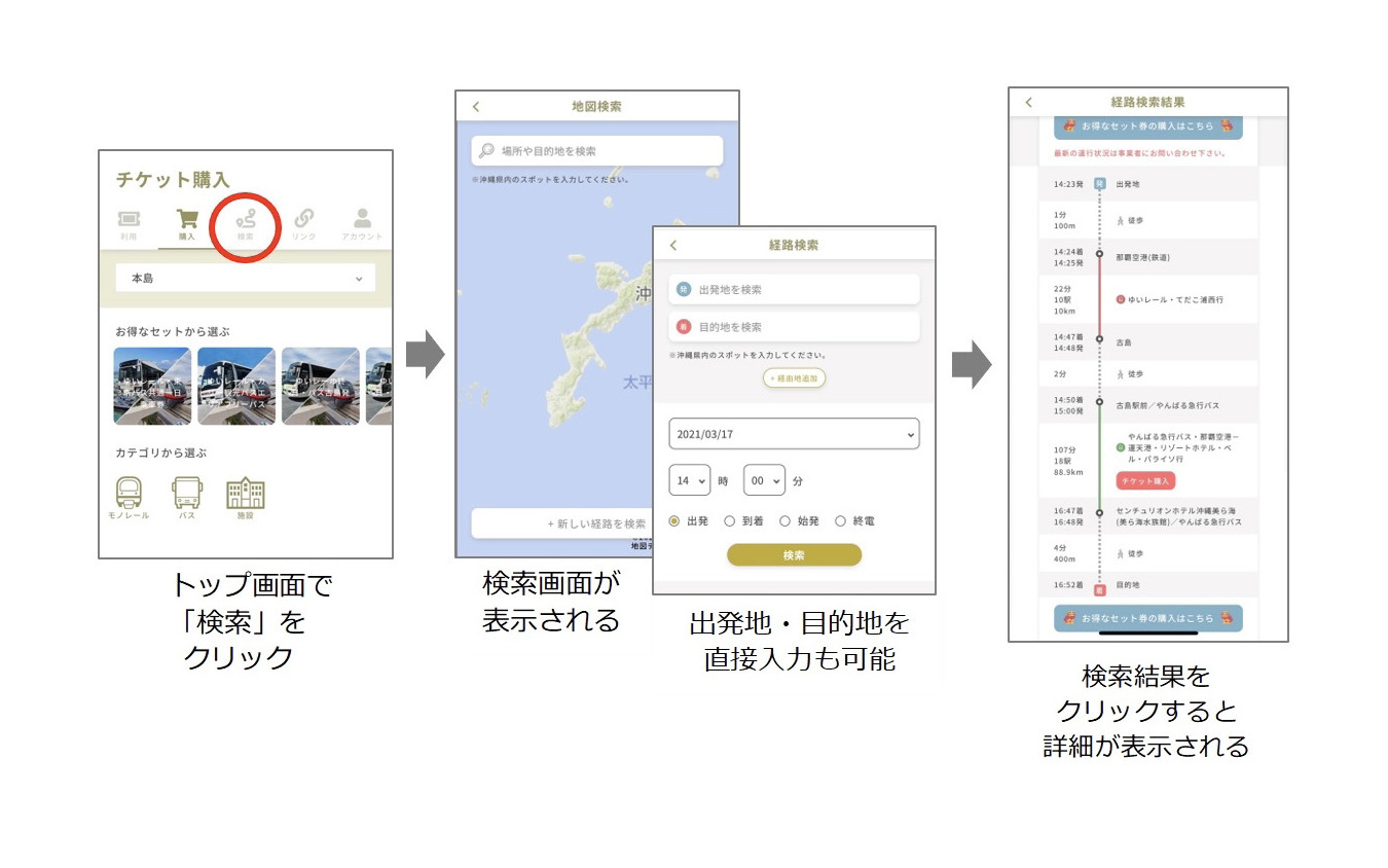 沖縄MaaSアプリのイメージ