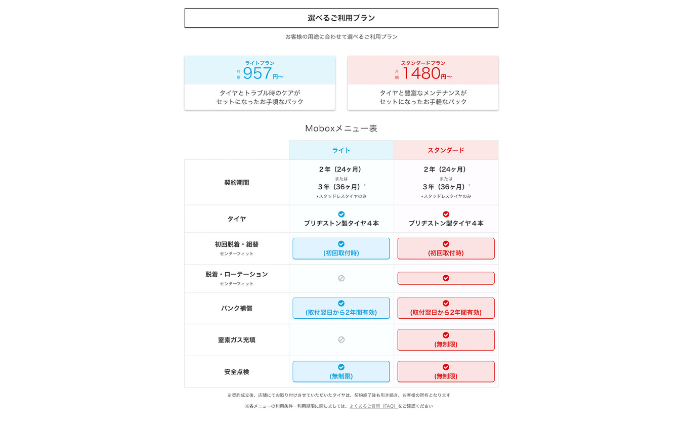 用途に合わせてプランを選ぶことができる