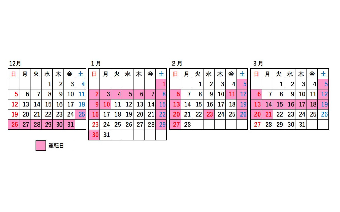 『はやとの風』、12月25日～2022年3月21日の運行日。