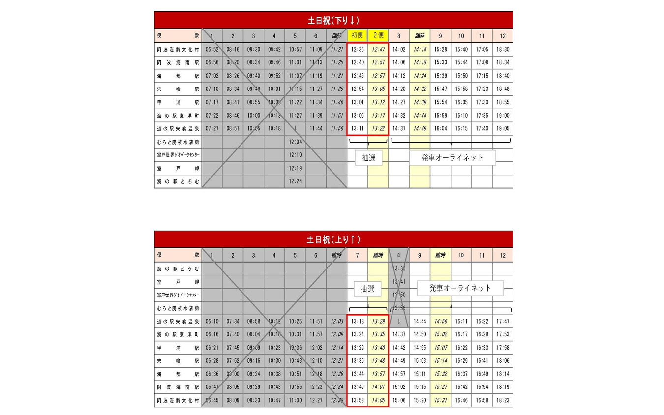 初日のDMV運行時刻。12時台からスタートする。