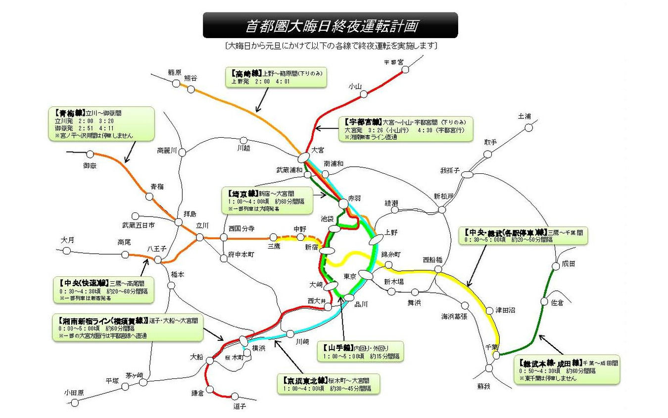 JR東日本の終夜運転計画。