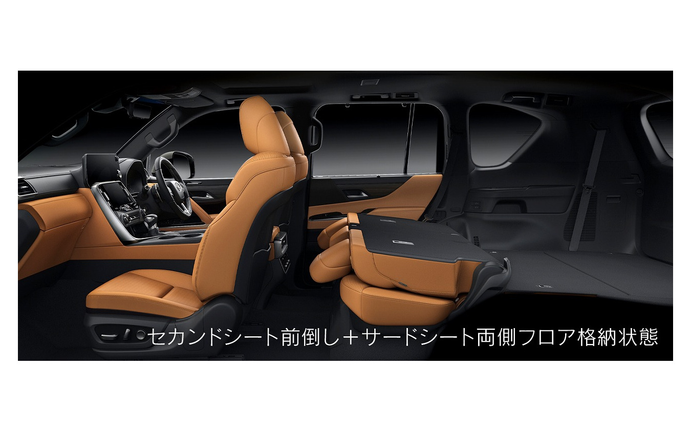 セカンドシート前倒し+サードシート両側フロア格納状態