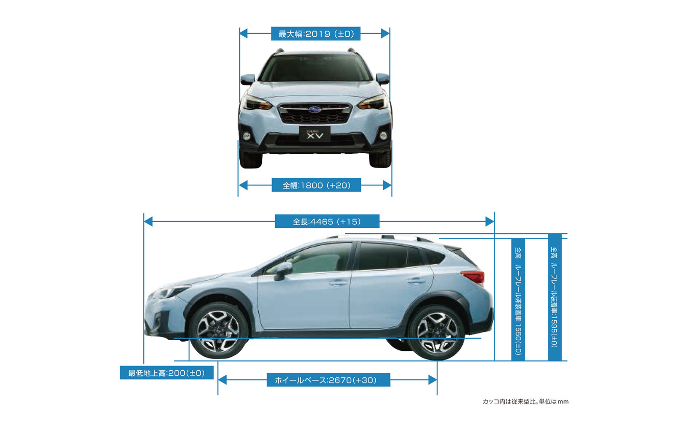スバル XV（2代目）ボディサイズ